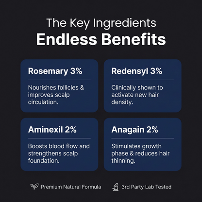 Revanse - Health Growth Serum